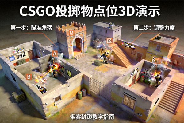 CSGO投掷物高清点位3D演示与烟雾封锁教学画面